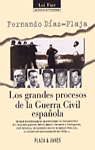 13.ASI FUE/GRANDES PROCESOS GUERRA CIVIL ESPAÑOLA.