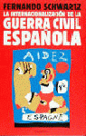La internacionalización de la guerra civil española