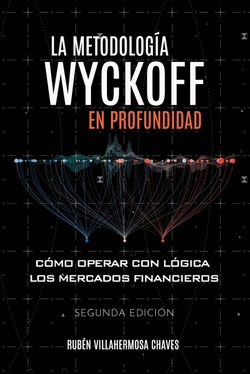 La Metodología Wyckoff en Profundidad