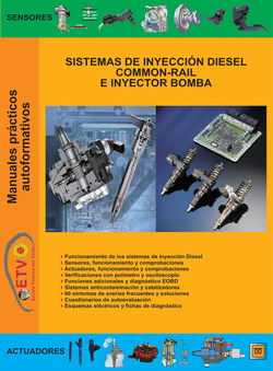 Sistemas de inyección diesel Common-Rail e Inyector Bomba
