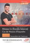 MOSSO/A. TEST DE CONEIXEMENTS (ESCALA BÀSICA). COS DE MOSSOS D'ESQUADRA (2019)