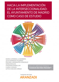 Hacia la implementación de la interseccionalidad: el Ayuntamiento