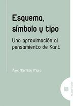 ESQUEMA, SIMBOLO Y TIPO.