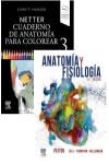 PACK NETTER ATLAS REGIONAL + PATTON ANATOMIA Y FISIOLOGIA