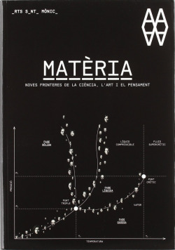 Matèria