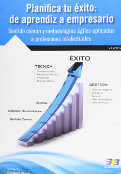 Planifica Tu Exito: De Aprendiz A Empresario