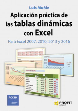 Aplicación práctica de las tablas dinámicas con Excel.