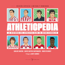 ATHLETICPEDIA. Historia del Athletic Club en datos visuales