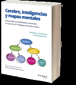 CEREBRO, INTELIGENCIAS Y MAPAS MENTALES