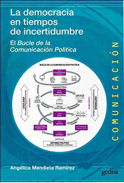 La democracia en tiempos de incertidumbre
