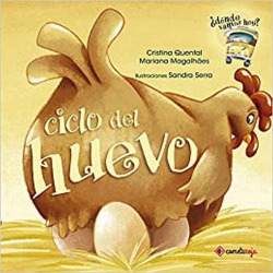 Ciclo del huevo