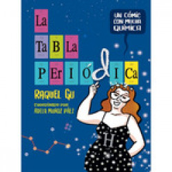 La tabla periodica