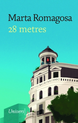 28 metres