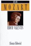 GUIA DE MOZART