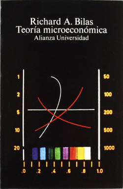 TEORIA MICROECONOMICA. (UNIVERSIDAD)
