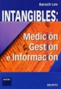 Intangibles