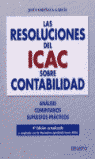 Las resoluciones del ICAC sobre contabilidad