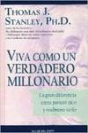 La conducta del directivo