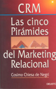CRM, las cinco pirámides del marketing relacional
