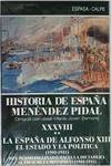 La España de Alfonso XIII