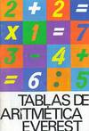 TABLAS DE ARITMETICA.