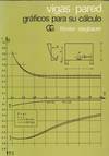 GRAFICOS PARA EL CALCULO DE VIGAS