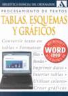 Tablas, esquemas y gráficos