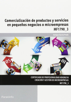 Comercialización de productos y servicios en pequeños negocios o microempresas