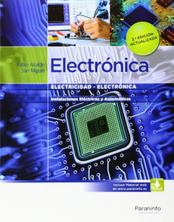 Electrónica, electricidad y electronica
