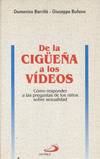 DE LA CIGUEÑA A LOS VIDEOS