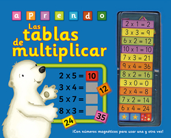 Aprendo las tablas de multiplicar