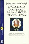 Cronologia quotidiana de la història de Catalunya