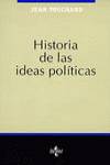 HISTORIAS DE LAS IDEAS POLITICAS