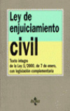 Ley de enjuiciamiento civil