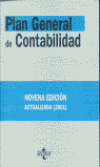 Plan general de contabilidad