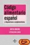 Código alimentario español