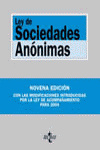 Ley de sociedades anónimas