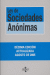 Ley de sociedades anónimas