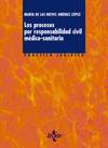 Procesos por responsabilidad patrimonial de la admon. sanitaria