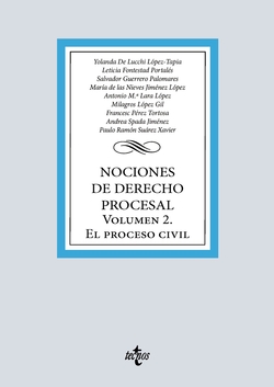 Nociones de Derecho Procesal