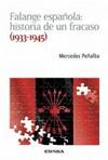 Falange Española: historia de un fracaso