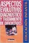 Aspectos evolutivos