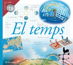 TEMPS
