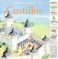 Ppt.2 castillos
