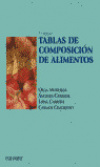 Tablas de composición de alimentos