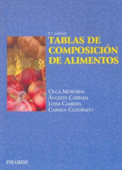 TABLAS COMPOSICION DE ALIMENTOS (CIENCIA TECNICA)