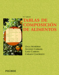TABLAS DE COMPOSICION DE ALIMENTOS.(CIENCIA Y TECNICA)
