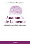 Anatomia de la mente