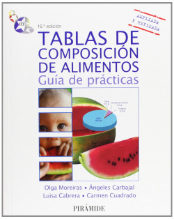 Tablas de composicion de alimentos+
