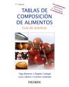 Tablas de composición de alimentos